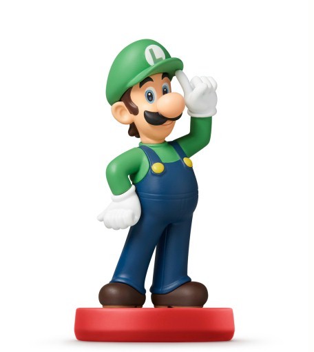 Amiibo - Luigi (Super Mario Collection)